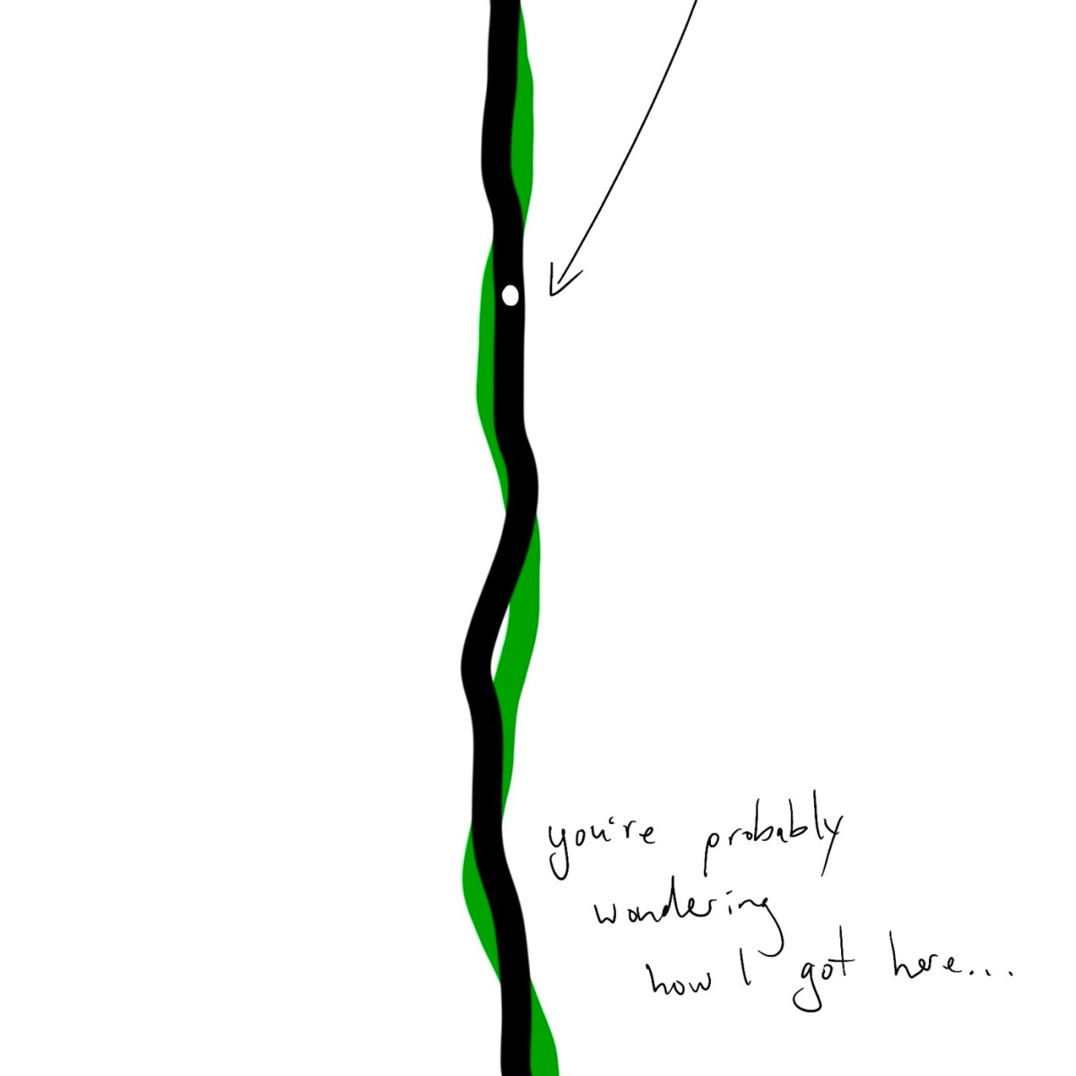 Last Week to Next Week&nbsp;10